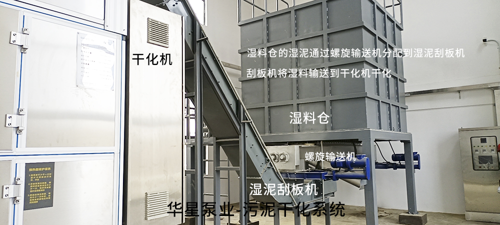 冶金、選礦、含酸礦漿長距離輸送或給壓濾機進料
